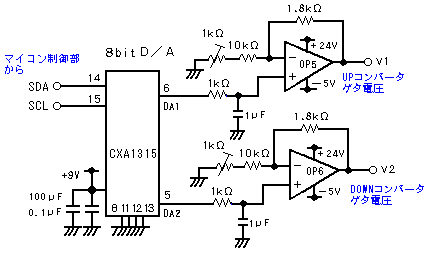]xVtgH